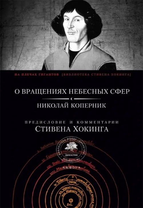 О вращениях небесных сфер