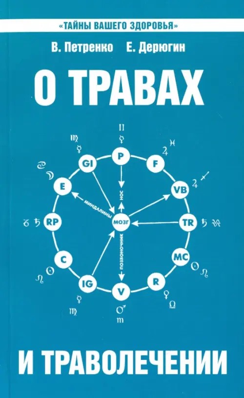 О травах и траволечении: Загадка вашего здоровья