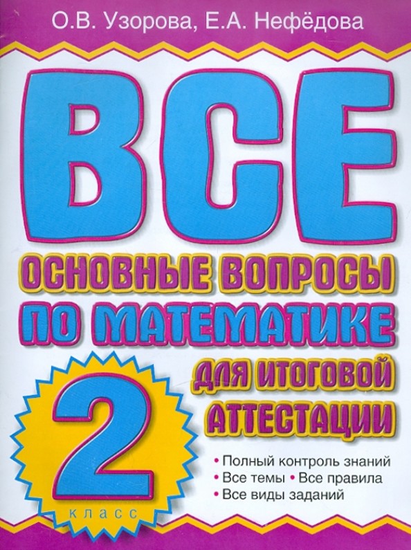 Все основные вопросы по математике для итоговой аттестации: 2 класс