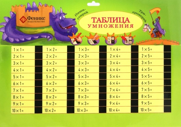 Таблица умножения