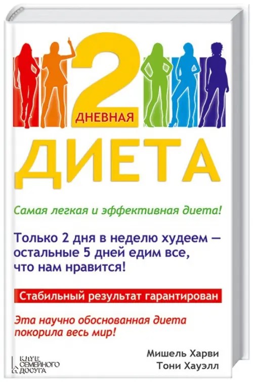 2-дневная диета