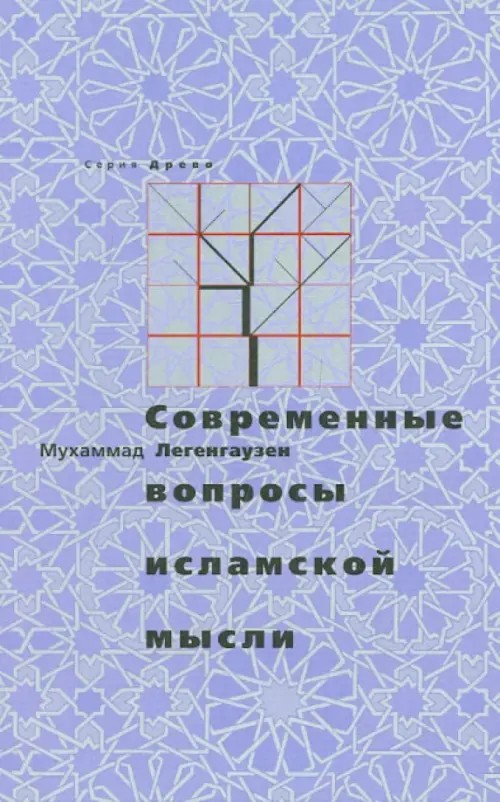 Современные вопросы исламской мысли