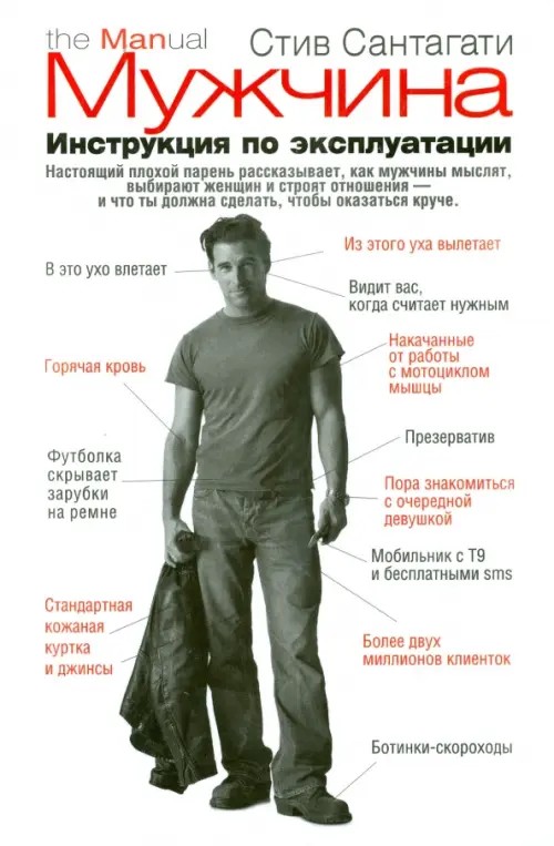 Мужчина: Инструкция по эксплуатации