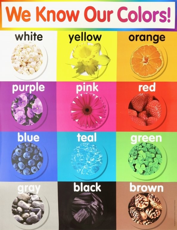 Colors Chart
