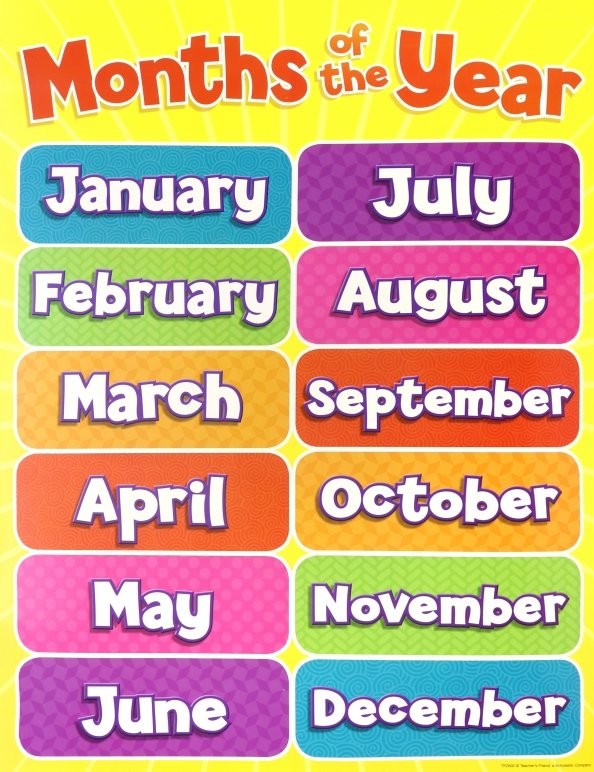 Months of the Year Chart